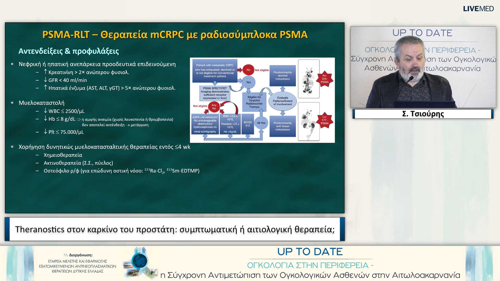 28  Σ. Τσιούρης - Theranostics στον καρκίνο του προστάτη: συμπτωματική ή αιτιολογική θεραπεία; 
