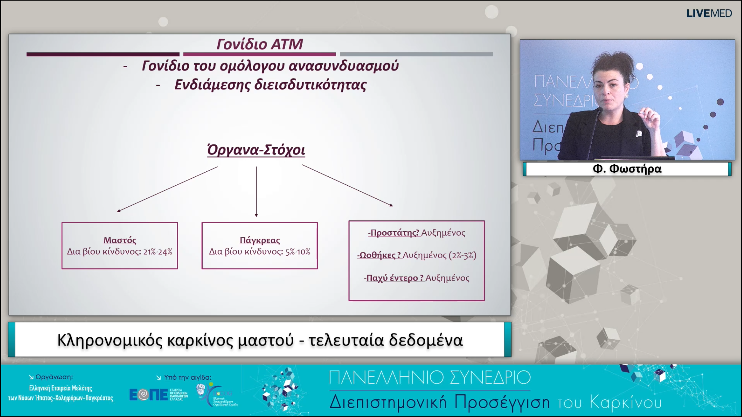 48 Φ. Φωστήρα - Κληρονομικός καρκίνος μαστού - τελευταία δεδομένα.