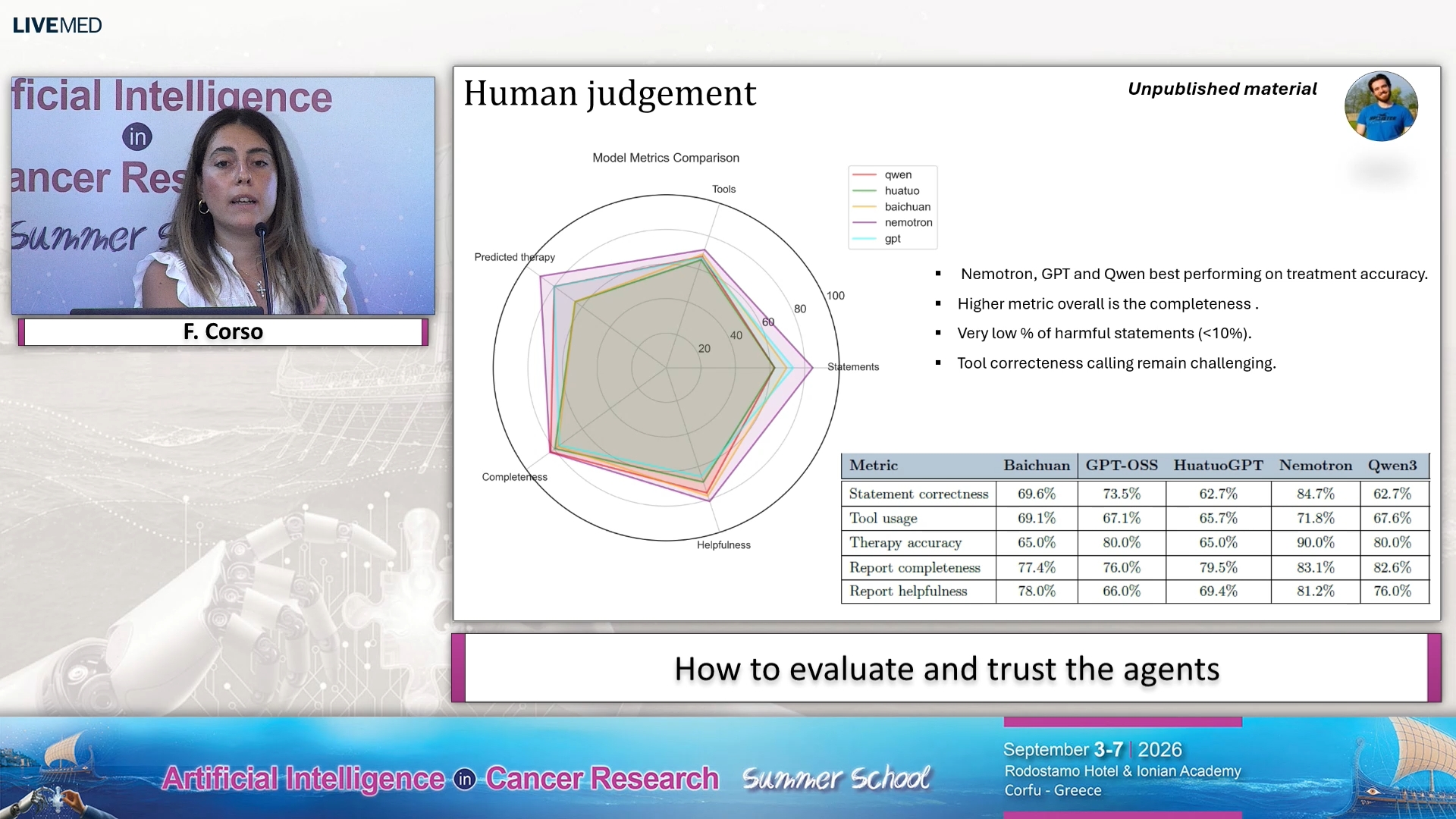 28 F. Corso - How to evaluate and trust the agents