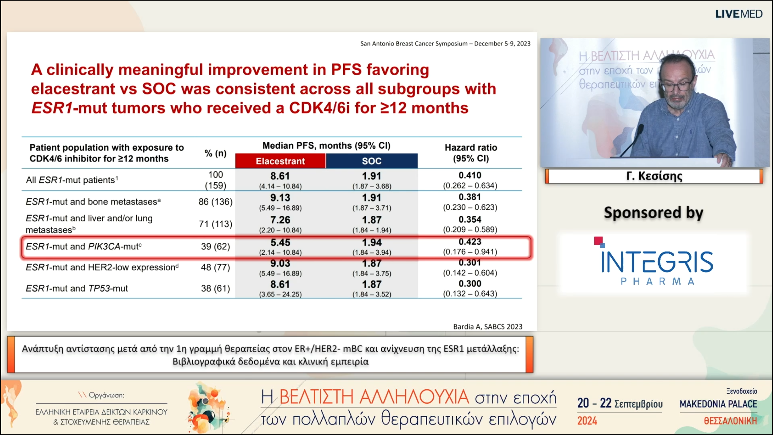 45 Γ. Κεσίσης - Ανάπτυξη αντίστασης μετά από την 1η γραμμή θεραπείας στον ER+/HER2- mBC και ανίχνευση της ESR1 μετάλλαξης: Βιβλιογραφικά δεδομένα και κλινική εμπειρία 