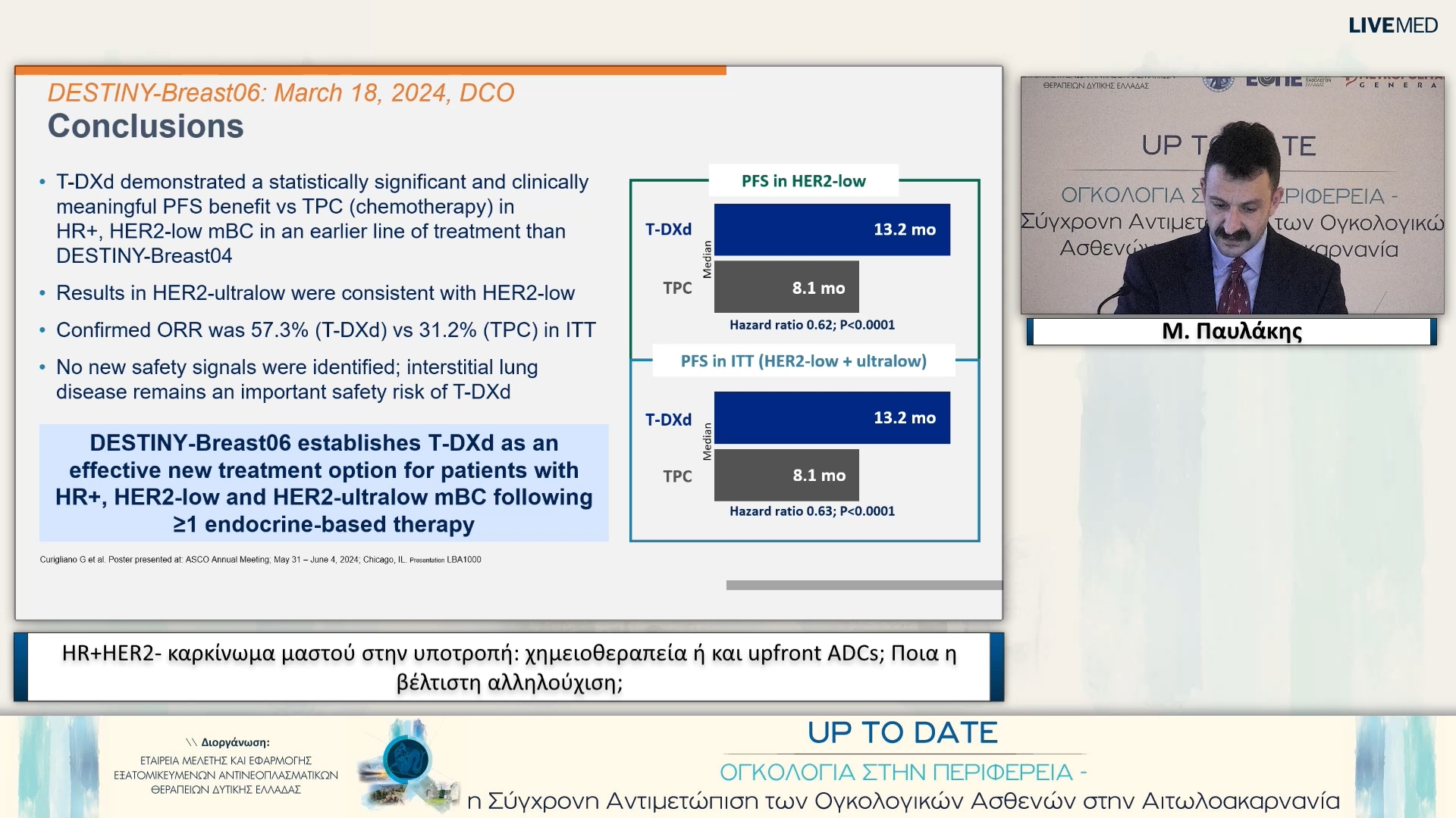41 Μ. Παυλάκης - HR+HER2- καρκίνωμα μαστού στην υποτροπή: χημειοθεραπεία ή και upfront ADCs; Ποια η βέλτιστη αλληλούχιση;