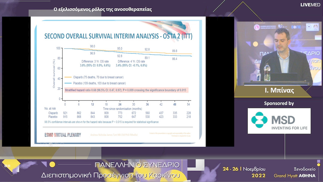 29 Ι. Μπίνας - Ο εξελισσόμενος ρόλος της ανοσοθεραπείας.