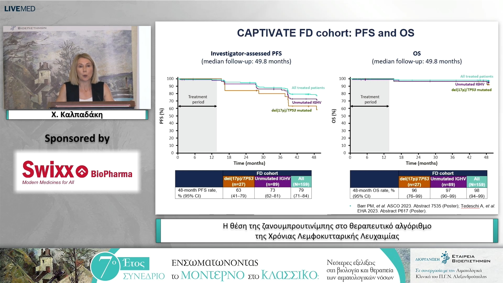 10 Χ. Καλπαδάκη - Η θέση της ζανουμπρουτινίμπης στο θεραπευτικό αλγόριθμο της Χρόνιας Λεμφοκυτταρικής Λευχαιμίας