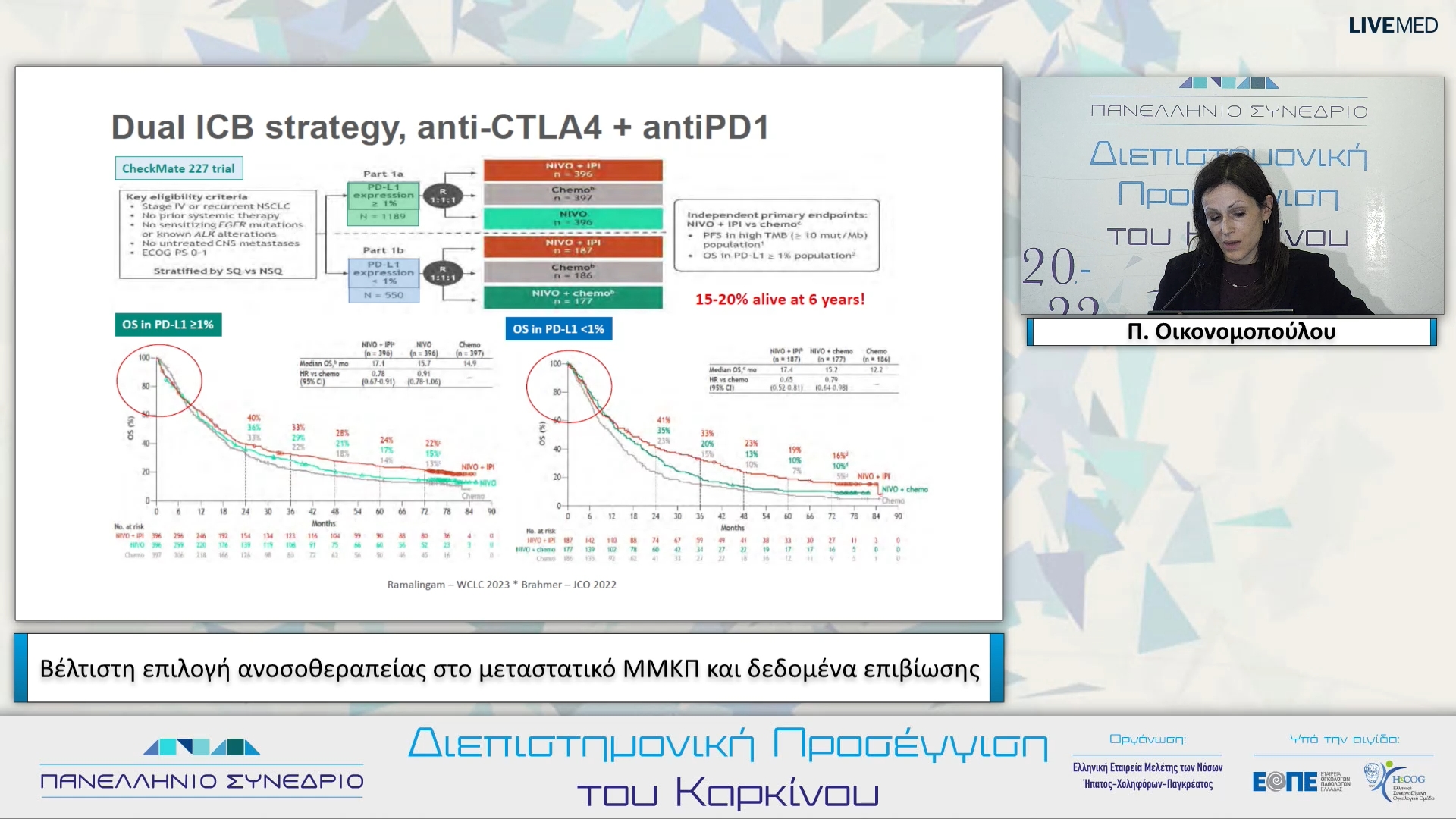 25 Π. Οικονομοπούλου - Βέλτιστη επιλογή ανοσοθεραπείας στο μεταστατικό ΜΜΚΠ και δεδομένα επιβίωσης.