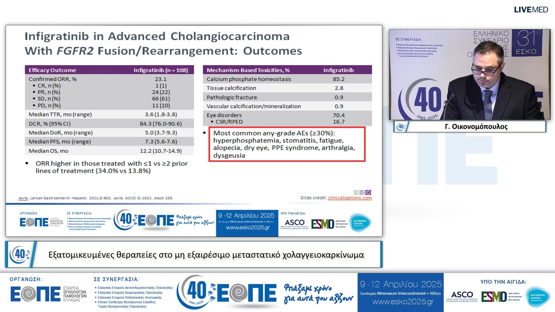 073 Γ. Οικονομόπουλος - Εξατομικευμένες θεραπείες στο μη εξαιρέσιμο μεταστατικό χολαγγειοκαρκίνωμα.
