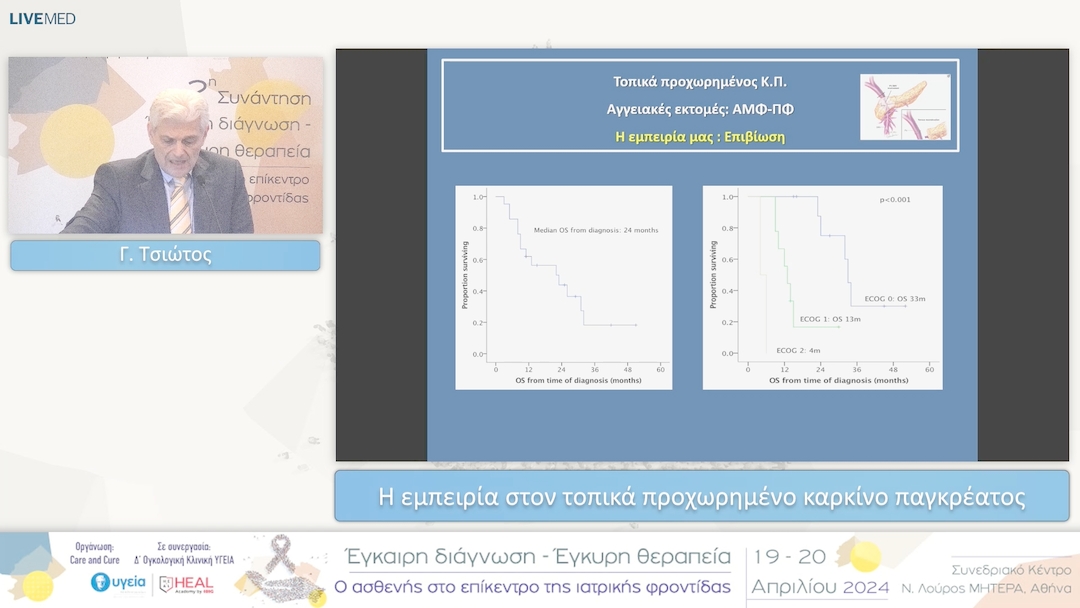 44 Γ. Τσιώτος - Η εμπειρία στον τοπικά προχωρημένο καρκίνο παγκρέατος 