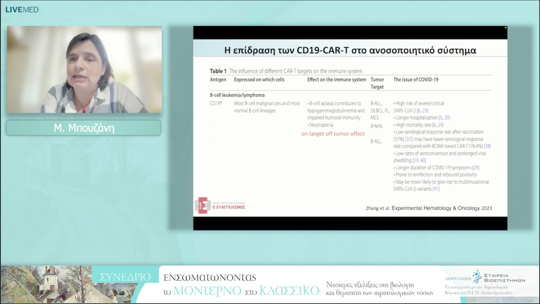 16 Μ. Μπουζάνη - Σχολιασμός