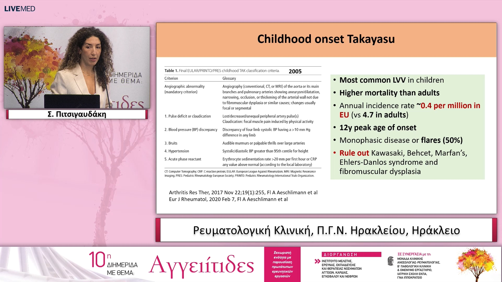 28 Σ. Πιτσιγαυδάκη - ΠΑΡΟΥΣΙΑΣΗ ΣΥΖΗΤΗΣΗ ΠΕΡΙΠΤΩΣΕΩΝ ΑΣΘΕΝΩΝ ΜΕ ΑΓΓΕΙΙΤΙΔΕΣ