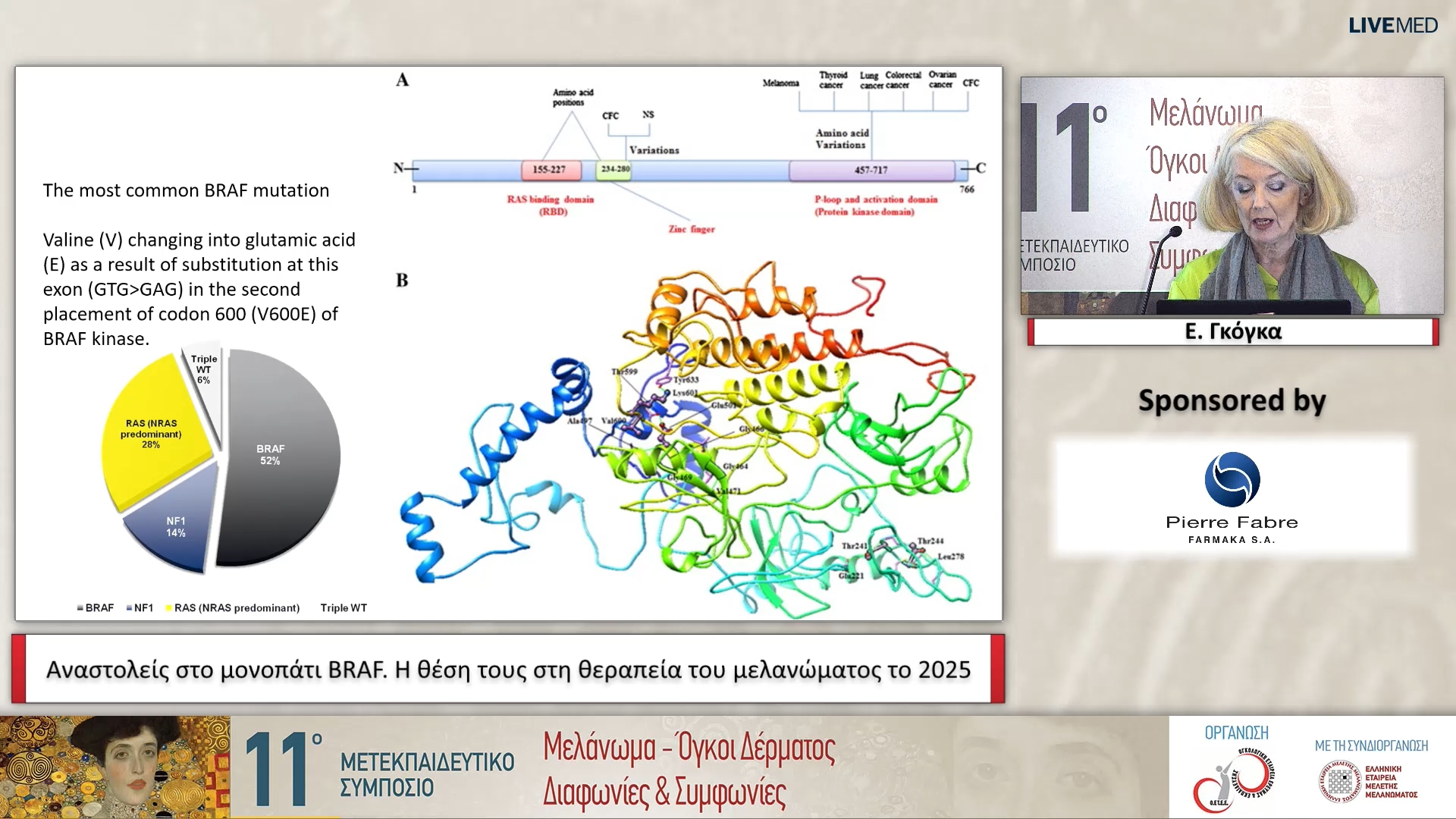 39 Ε. Γκόγκα - Αναστολείς στο μονοπάτι BRAF. Η θέση τους στη θεραπεία του μελανώματος το 2025