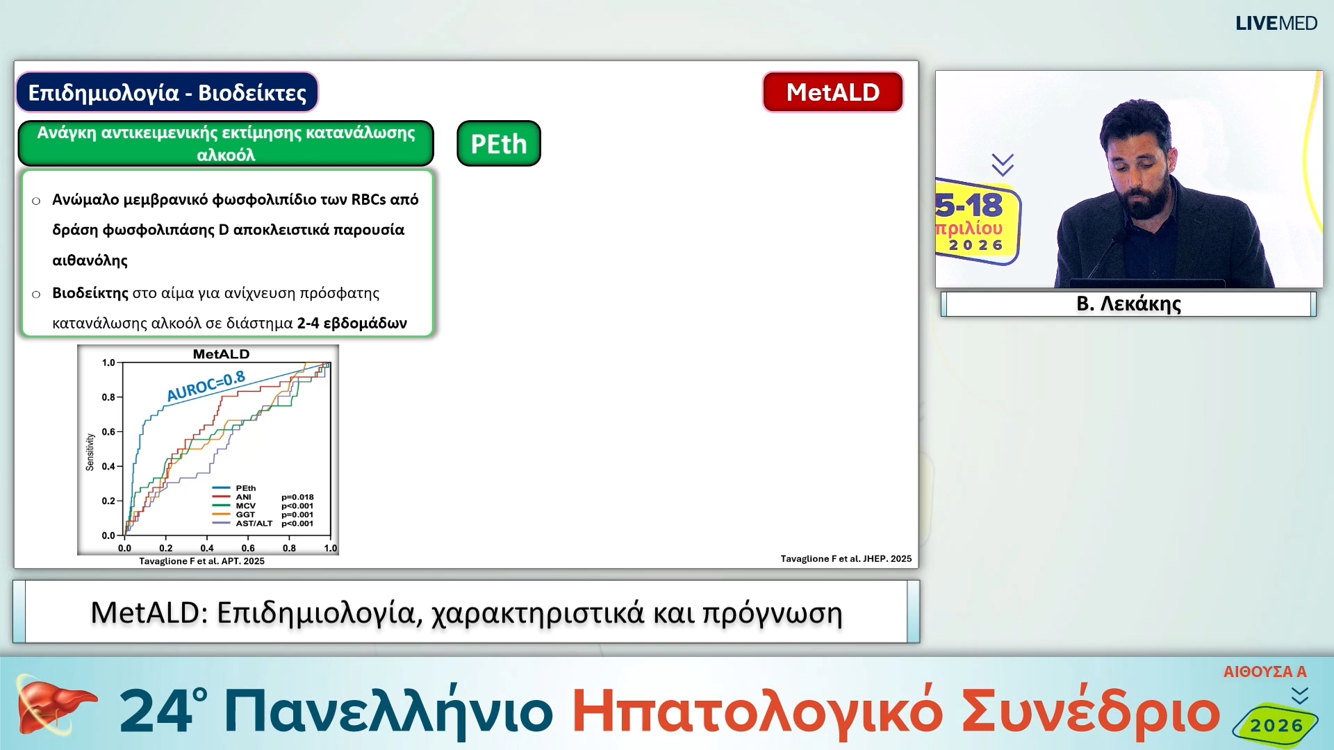 106 Β. Λεκάκης - MetALD: Επιδημιολογία, χαρακτηριστικά και πρόγνωση