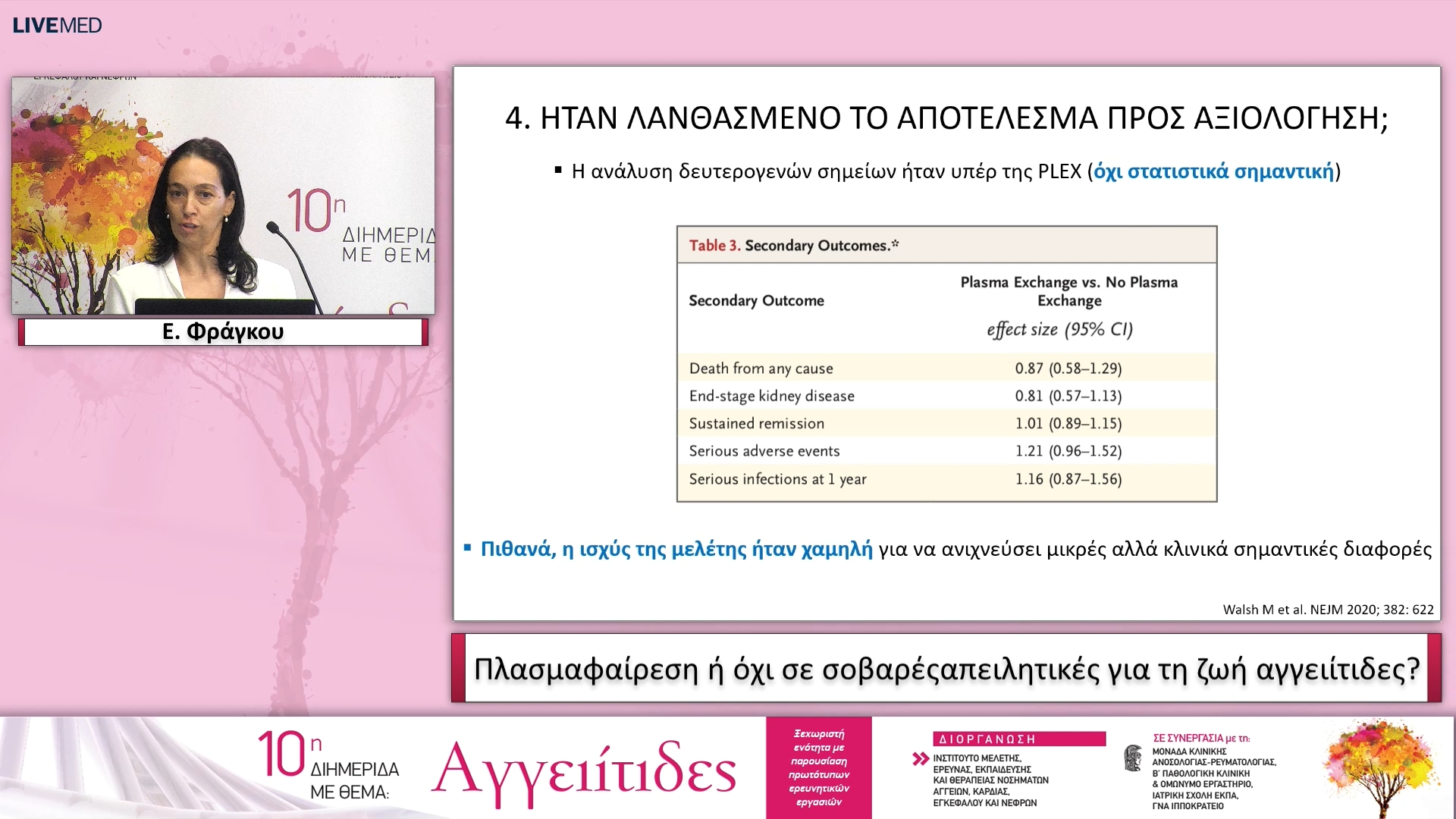 52 Ε. Φράγκου - Πλασμαφαίρεση ή όχι σε σοβαρές απειλητικές για τη ζωή αγγειίτιδες? 