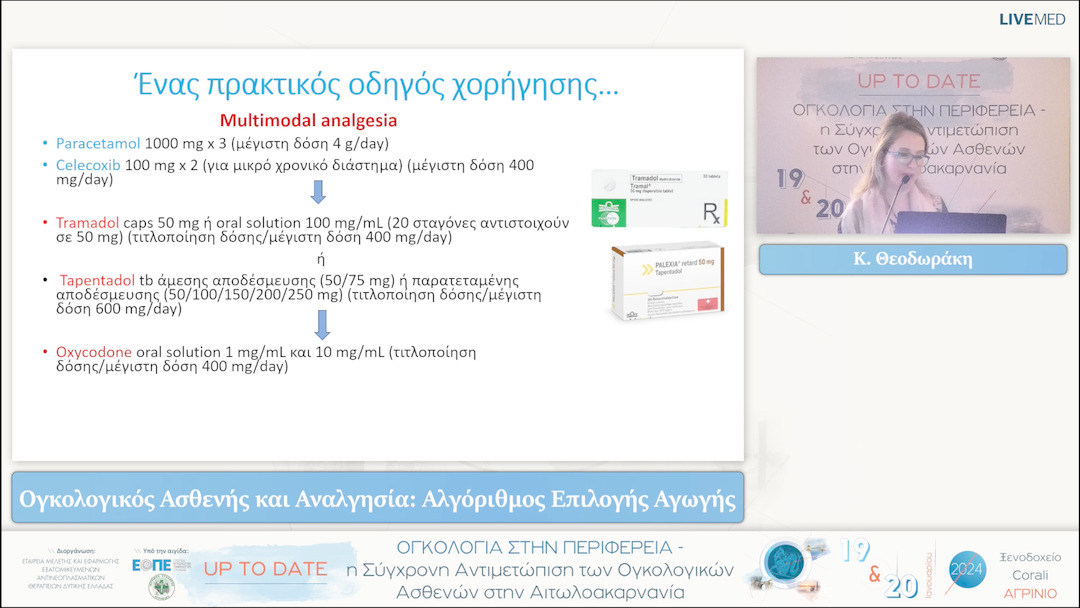 14 Κ. Θεοδωράκη - Ογκολογικός Ασθενής και Αναλγησία: Αλγόριθμος Επιλογής Αγωγής 