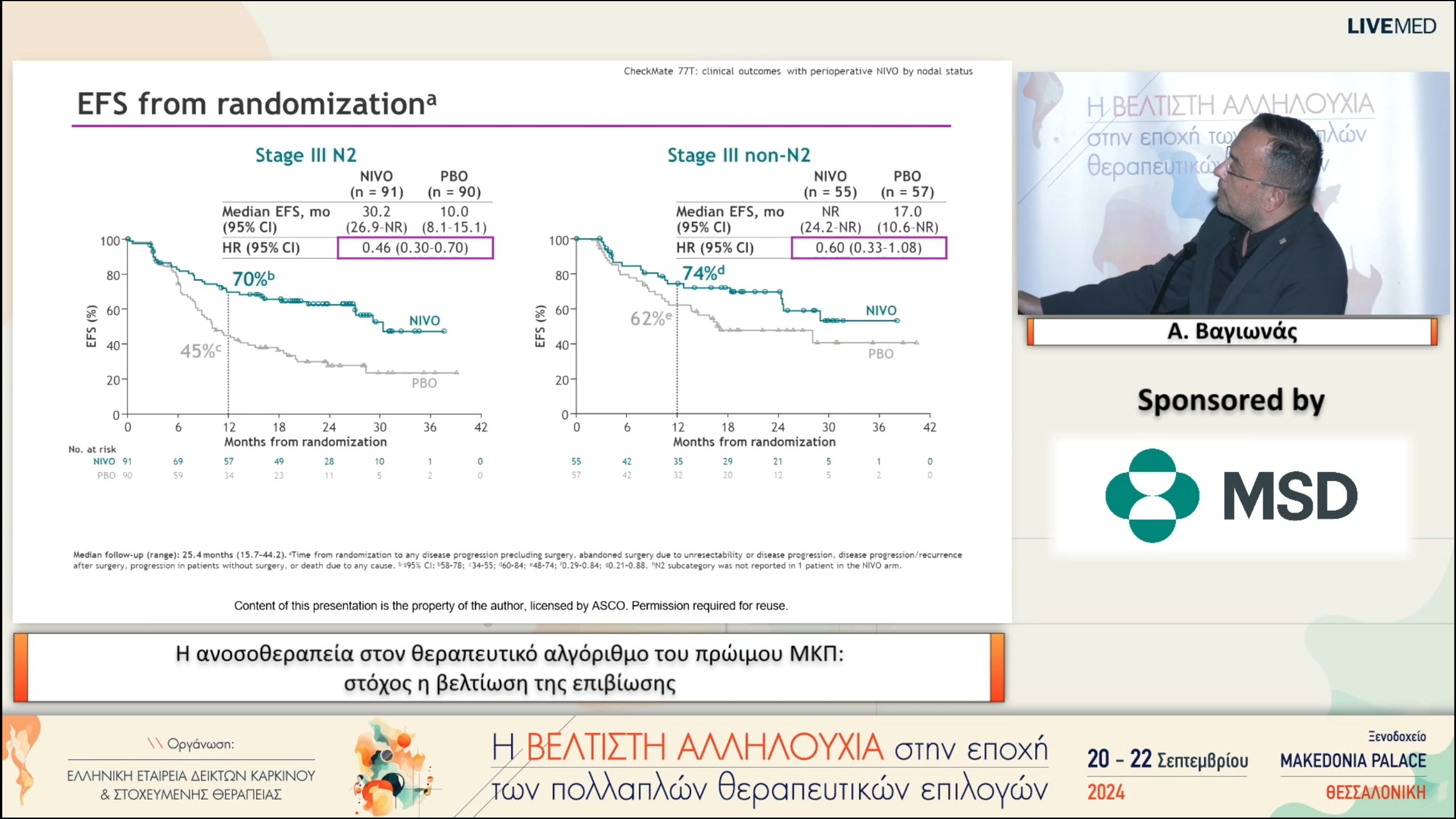 38 Α. Βαγιωνάς - Η ανοσοθεραπεία στον θεραπευτικό αλγόριθμο του πρώιμου ΜΜΚΠ: στόχος η βελτίωση της επιβίωσης 