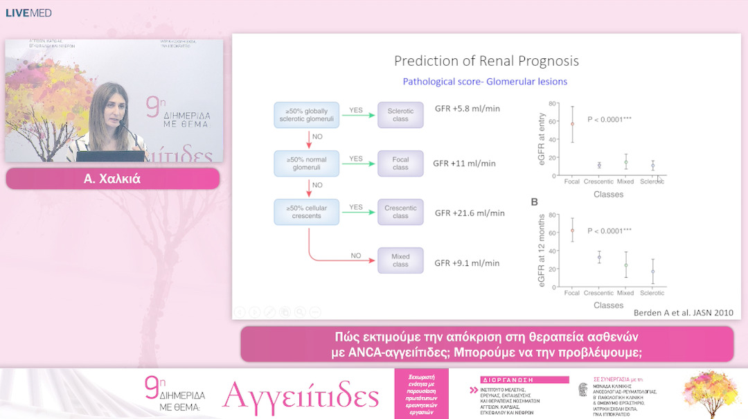 41  Α. Χαλκιά - Πώς εκτιμούμε την απόκριση στη θεραπεία ασθενών με ANCA-αγγειίτιδες; Μπορούμε να την προβλέψουμε; 