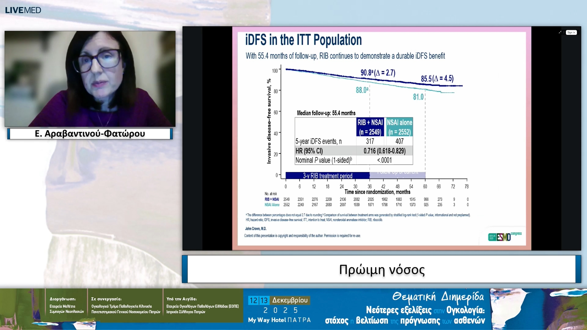 28 Ε. Αραβαντινού-Φατώρου - Πρώιμη νόσος