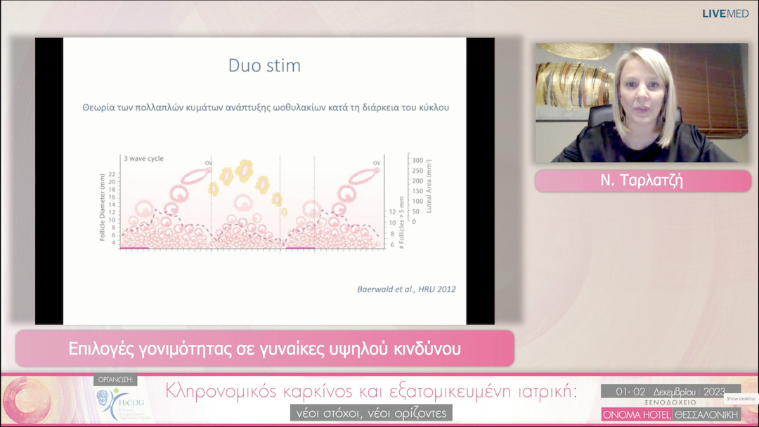 39 Ν. Ταρλατζή - Επιλογές γονιμότητας σε γυναίκες υψηλού κινδύνου 