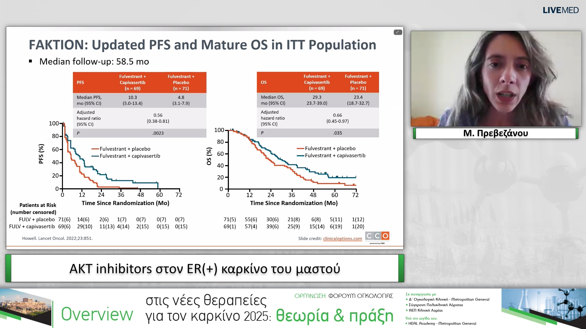 12 Μ. Πρεβεζάνου - AKT inhibitors στον ER(+) καρκίνο του μαστού