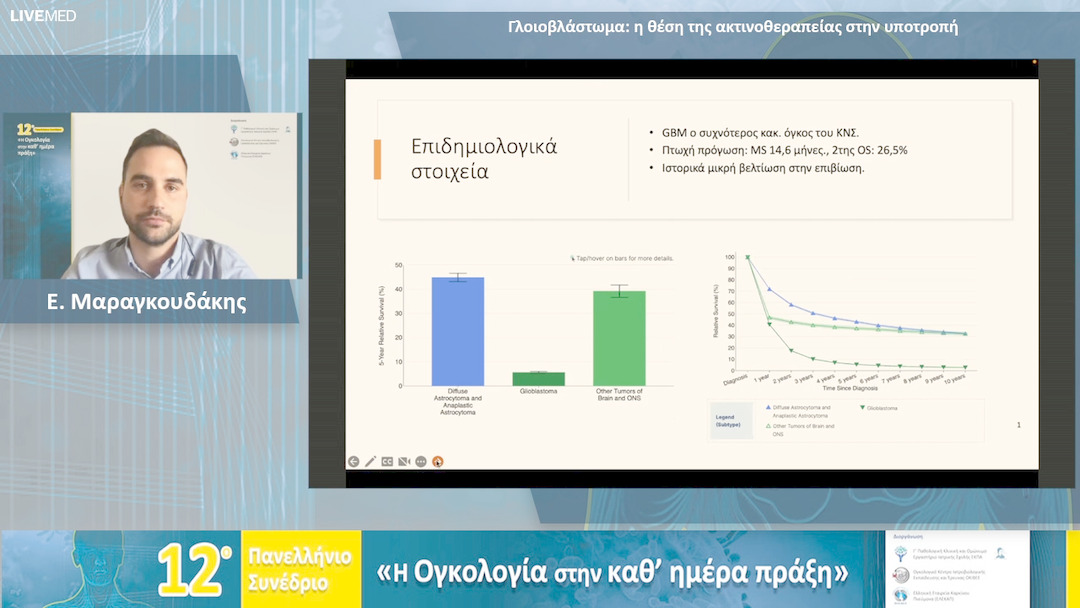33 Ε. Μαραγκουδάκης - Γλοιοβλάστωμα: η θέση της ακτινοθεραπείας στην υποτροπή 