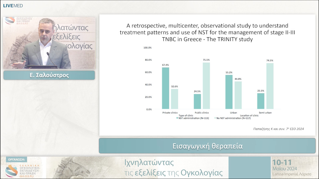 52 Ε. Σαλούστρος - Εισαγωγική θεραπεία 