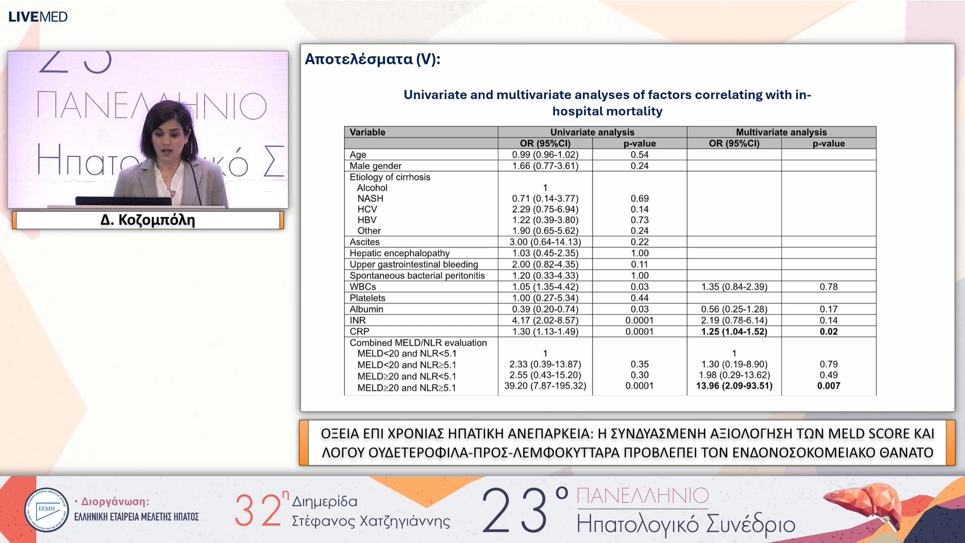 059 Δ. Κοζομπόλη - ΕΑ16 ΟΞΕΙΑ ΕΠΙ ΧΡΟΝΙΑΣ ΗΠΑΤΙΚΗ ΑΝΕΠΑΡΚΕΙΑ: Η ΣΥΝΔΥΑΣΜΕΝΗ ΑΞΙΟΛΟΓΗΣΗ ΤΩΝ MELD SCORE ΚΑΙ ΛΟΓΟΥ ΟΥΔΕΤΕΡΟΦΙΛΑ-ΠΡΟΣ-ΛΕΜΦΟΚΥΤΤΑΡΑ ΠΡΟΒΛΕΠΕΙ ΤΟΝ ΕΝΔΟΝΟΣΟΚΟΜΕΙΑΚΟ ΘΑΝΑΤΟ