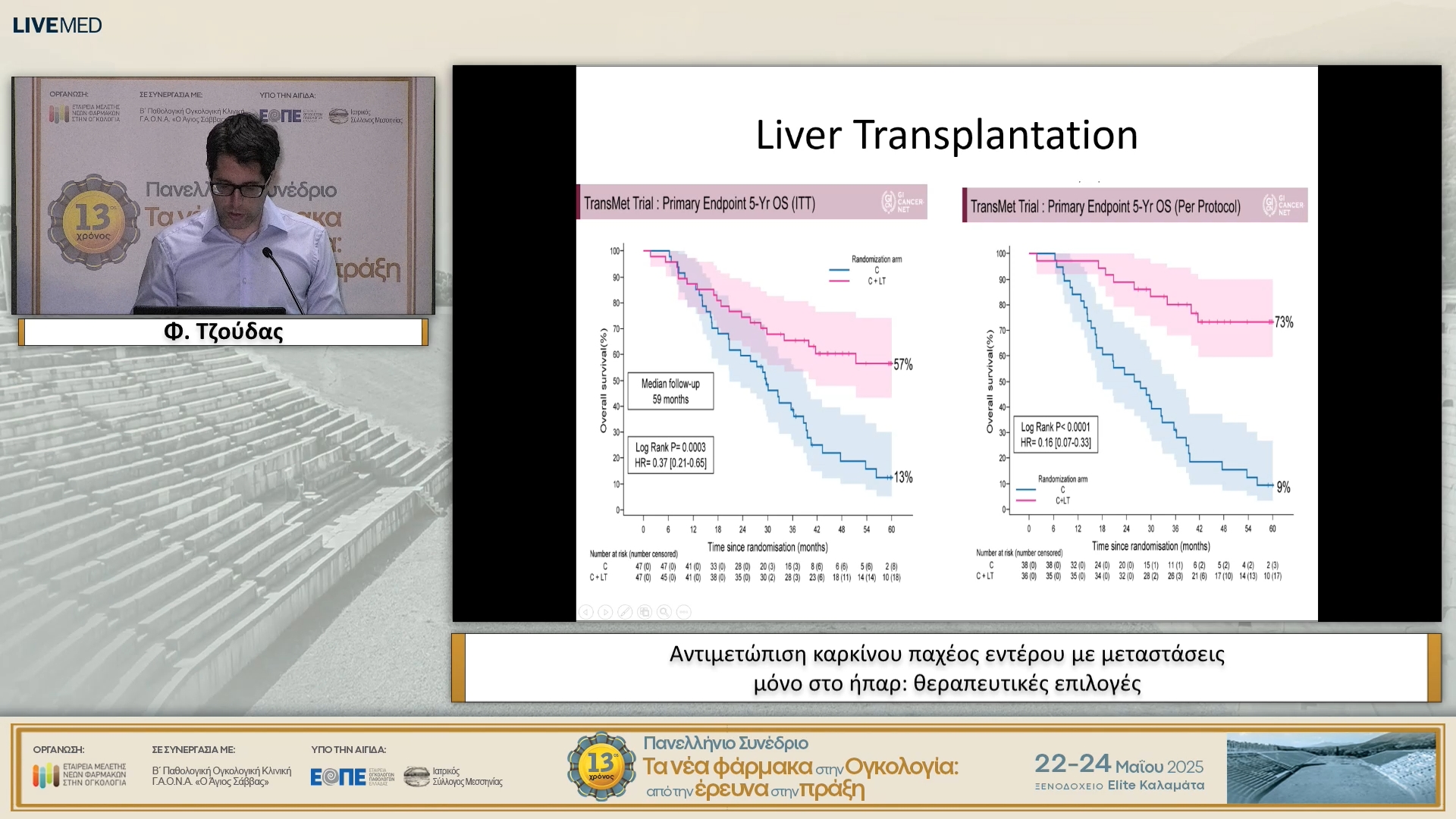 31 Φ. Τζούδας - Αντιμετώπιση καρκίνου παχέος εντέρου με μεταστάσεις μόνο στο ήπαρ: θεραπευτικές επιλογές.