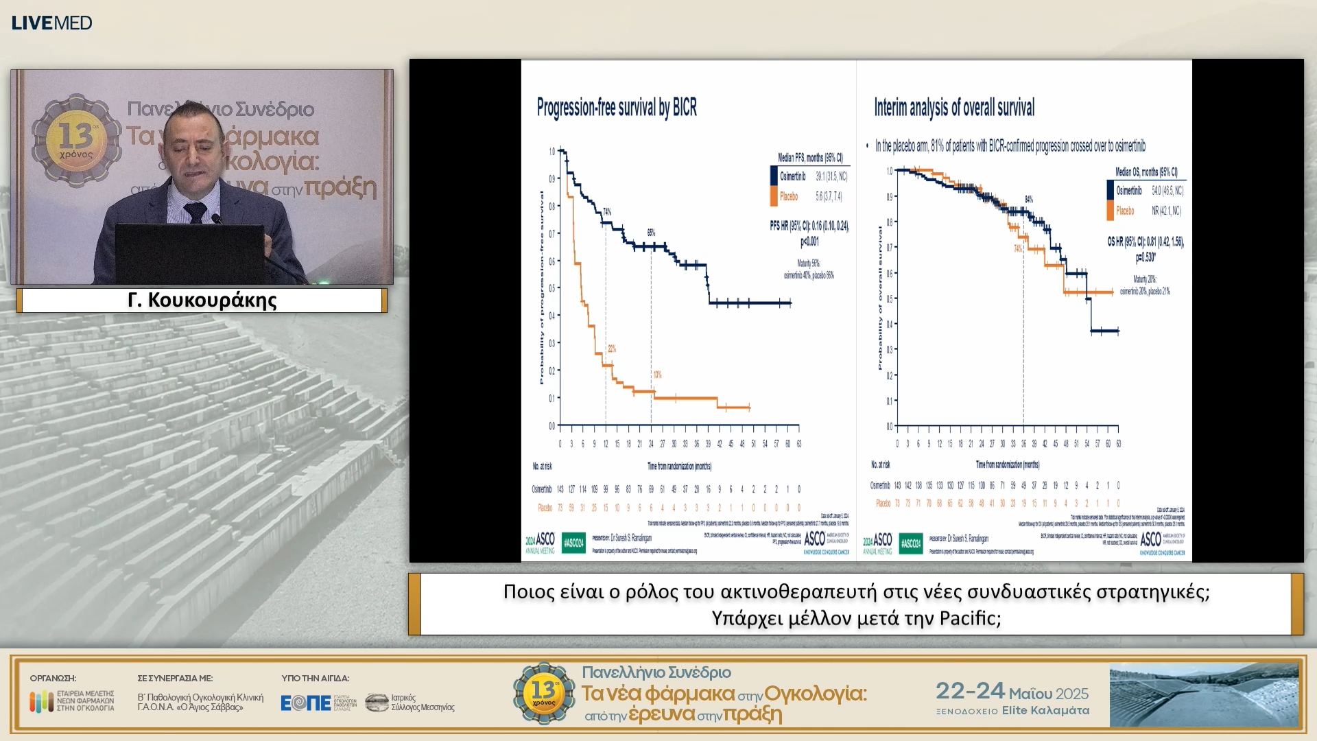 35 Γ. Κουκουράκης - Ποιος είναι ο ρόλος του ακτινοθεραπευτή στις νέες συνδυαστικές στρατηγικές; Υπάρχει μέλλον μετά την Pacific;