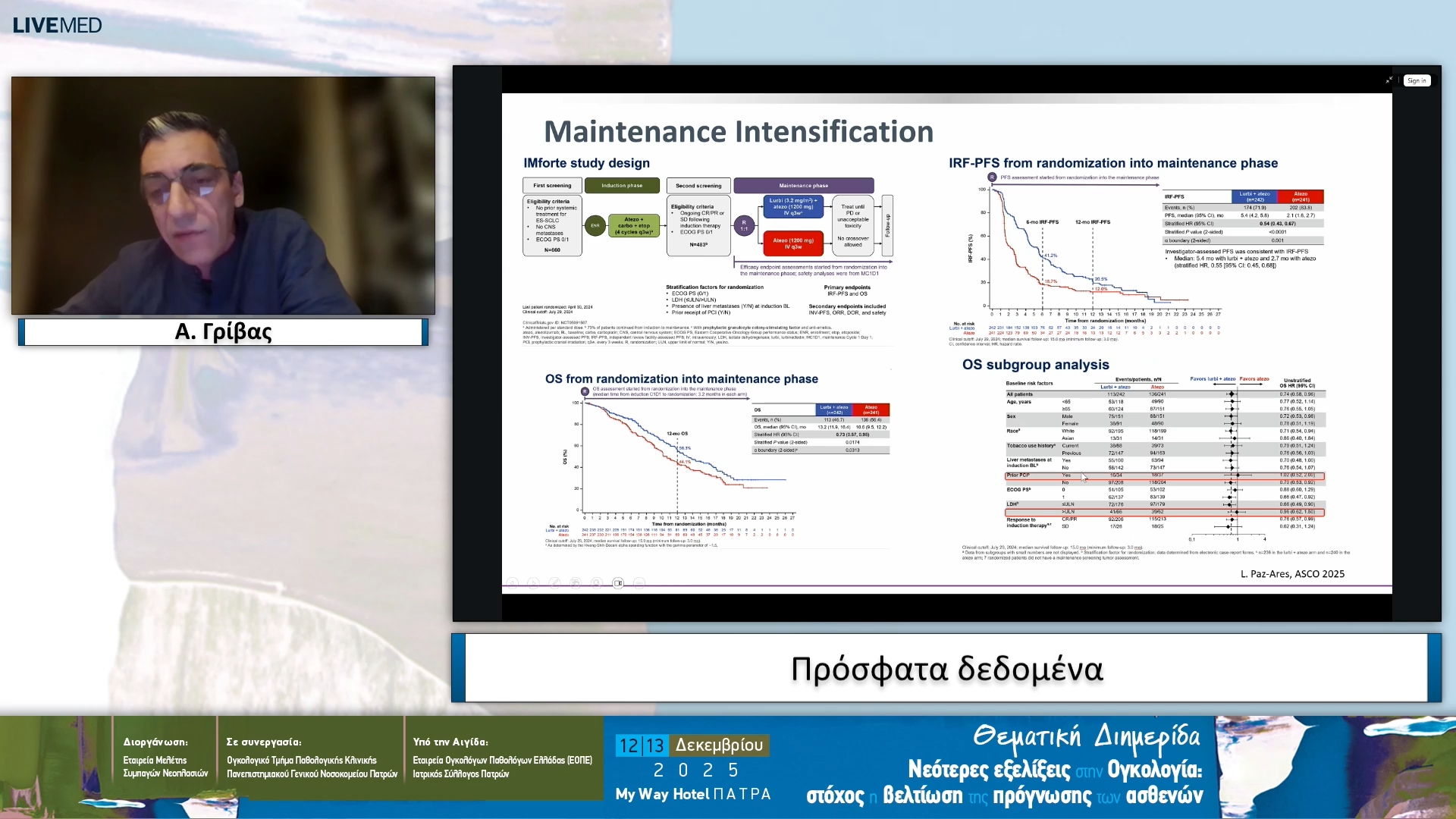 27 Α. Γρίβας - Πρόσφατα δεδομένα