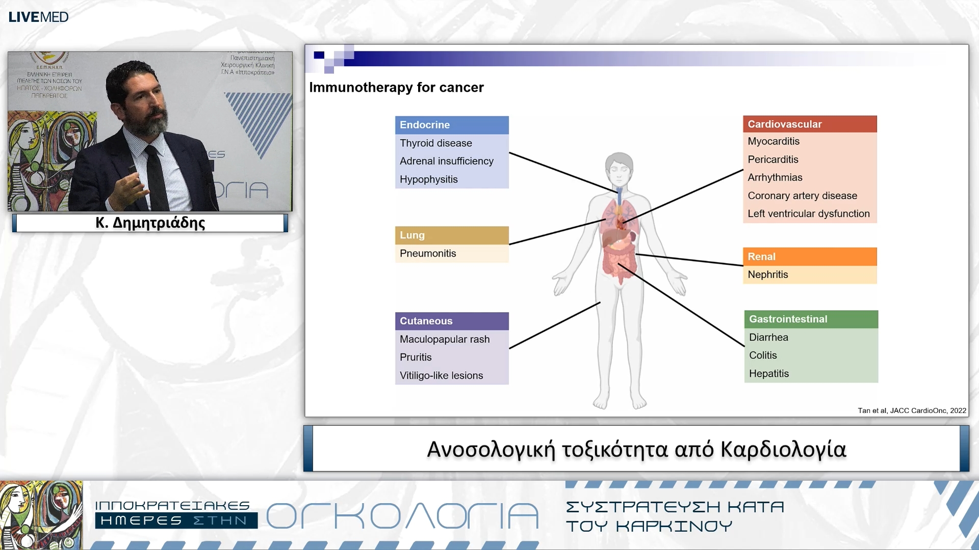10 Κ. Δημητριάδης - Ανοσολογική τοξικότητα από Καρδιολογία