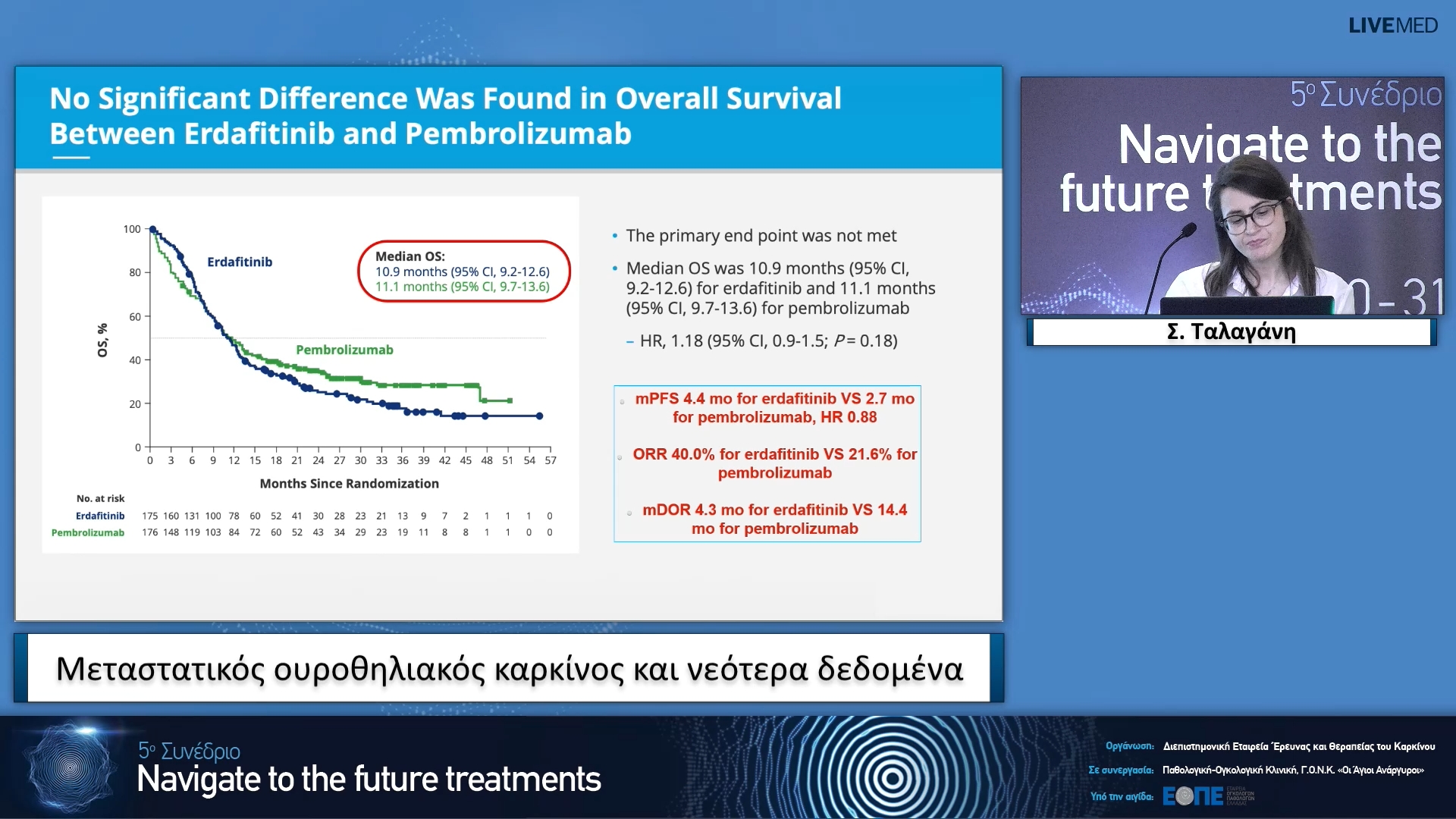08 Σ. Ταλαγάνη - Μεταστατικός ουροθηλιακός καρκίνος και νεότερα δεδομένα.