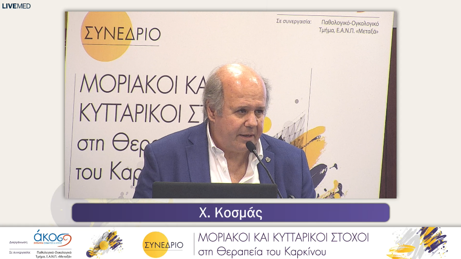 24 Χαιρετισμοί