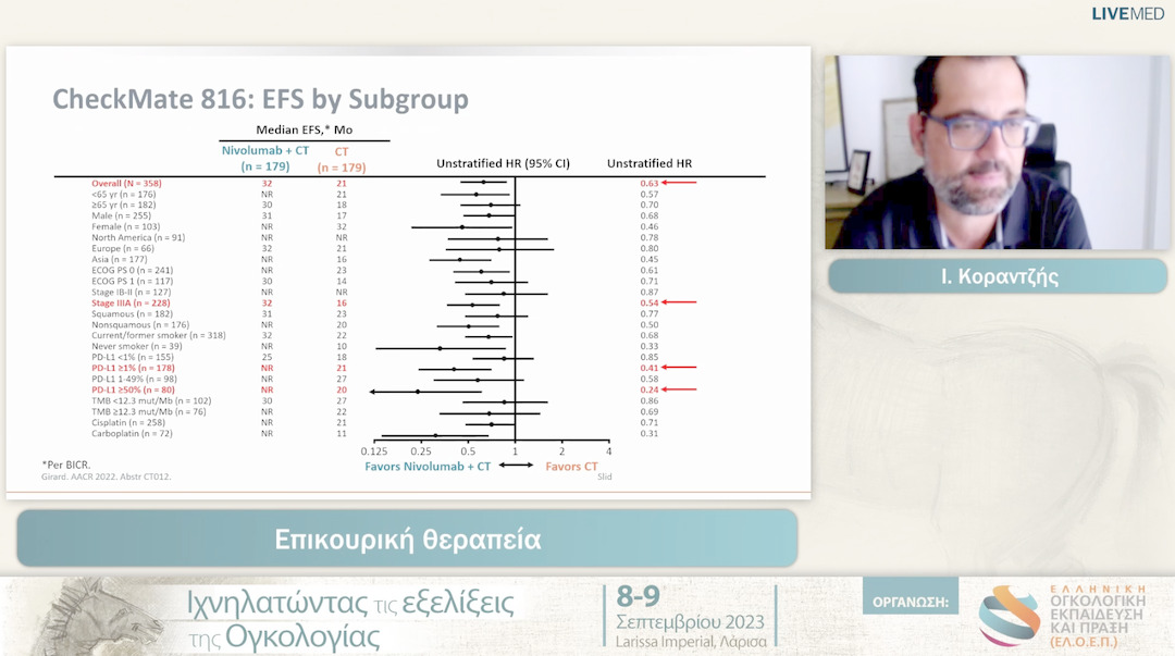 26 Ι. Κοραντζής - Επικουρική θεραπεία 