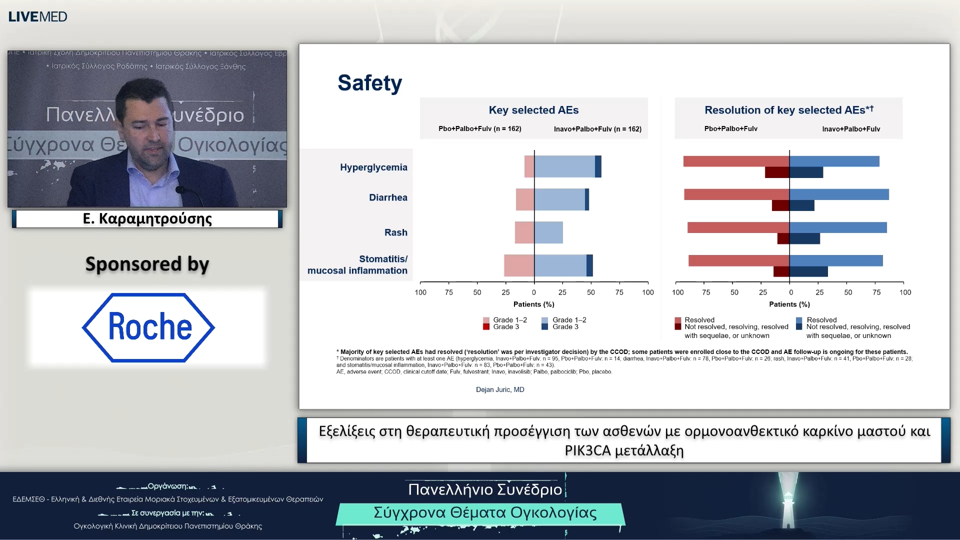 29 Ε. Καραμητρούσης - Εξελίξεις στη θεραπευτική προσέγγιση των ασθενών με ορμονοανθεκτικό καρκίνο μαστού και PIΚ3CA μετάλλαξη 