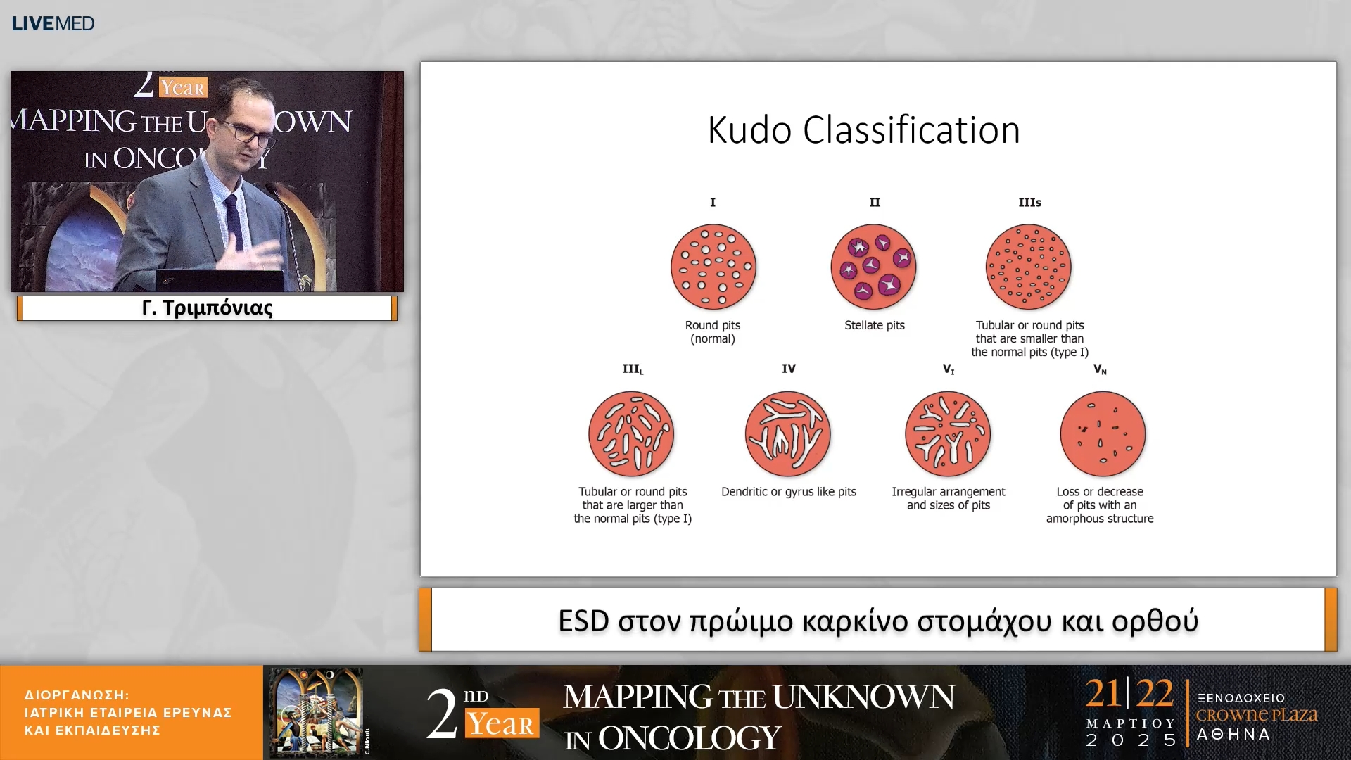 10 Γ. Τριμπόνιας - ESD στον πρώιμο καρκίνο στομάχου και ορθού
