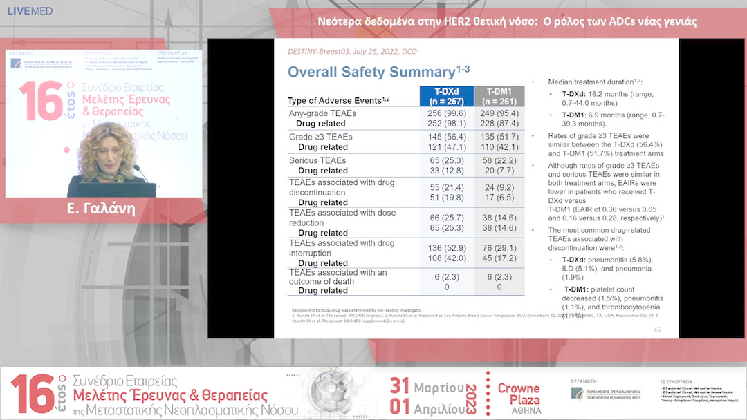 38 Ε. Γαλάνη - Ο ρόλος των ADCs νέας γενιάς