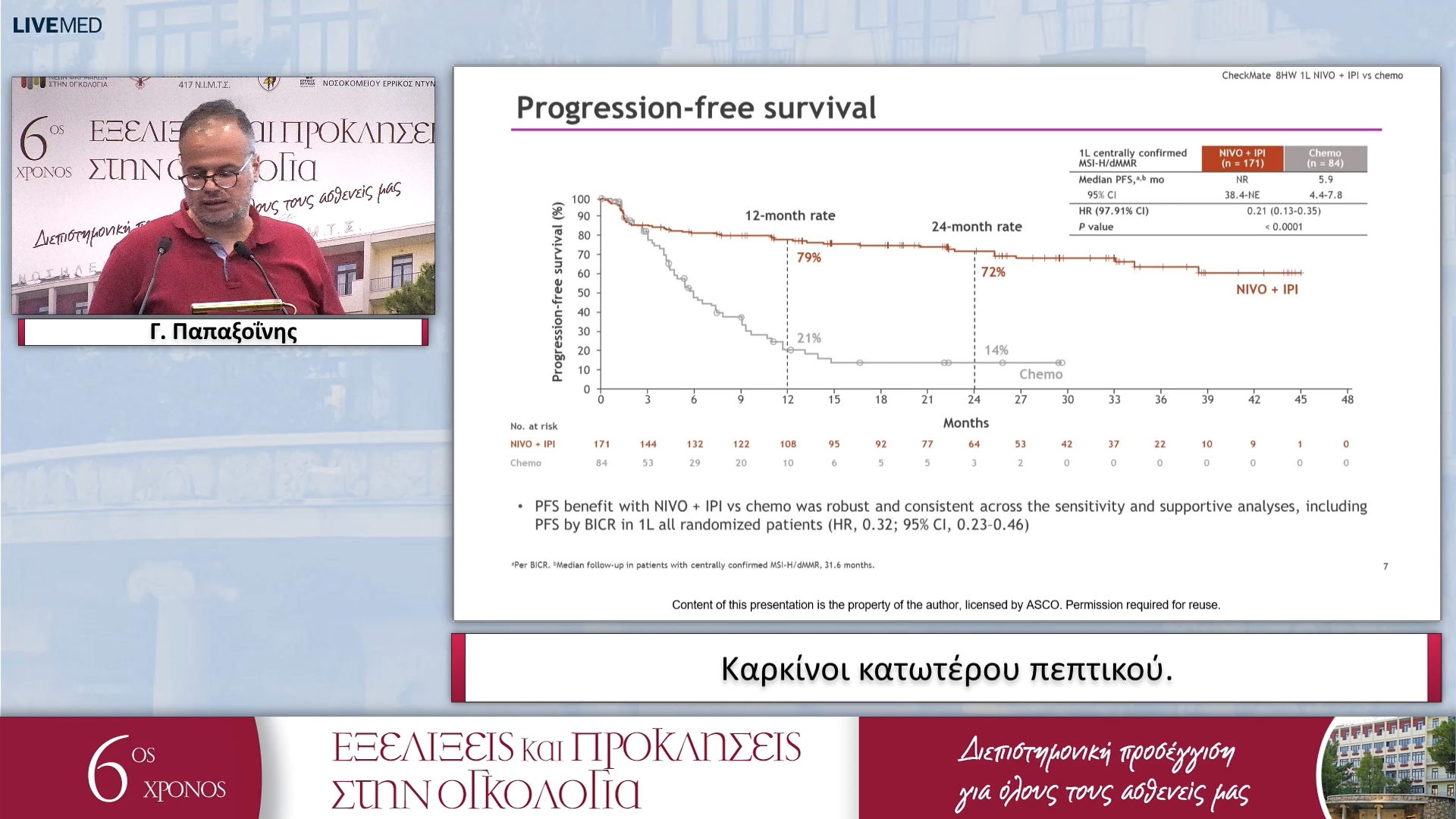 40 Γ. Παπαξοΐνης - Καρκίνοι κατωτέρου πεπτικού. 