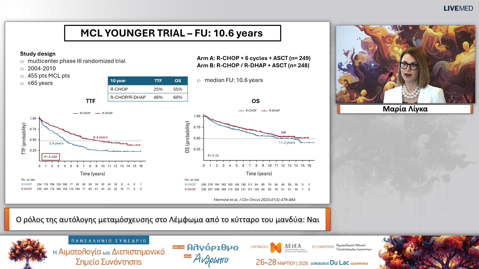 23 Μαρία Λίγκα - Debate - Ο ρόλος της αυτόλογης μεταμόσχευσης στο Λέμφωμα από το κύτταρο του μανδύα.