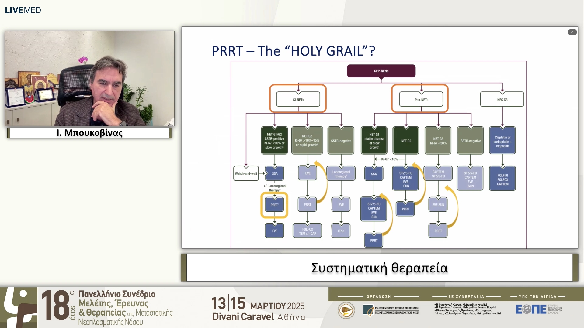 16  Ι. Μπουκοβίνας - Συστηματική θεραπεία