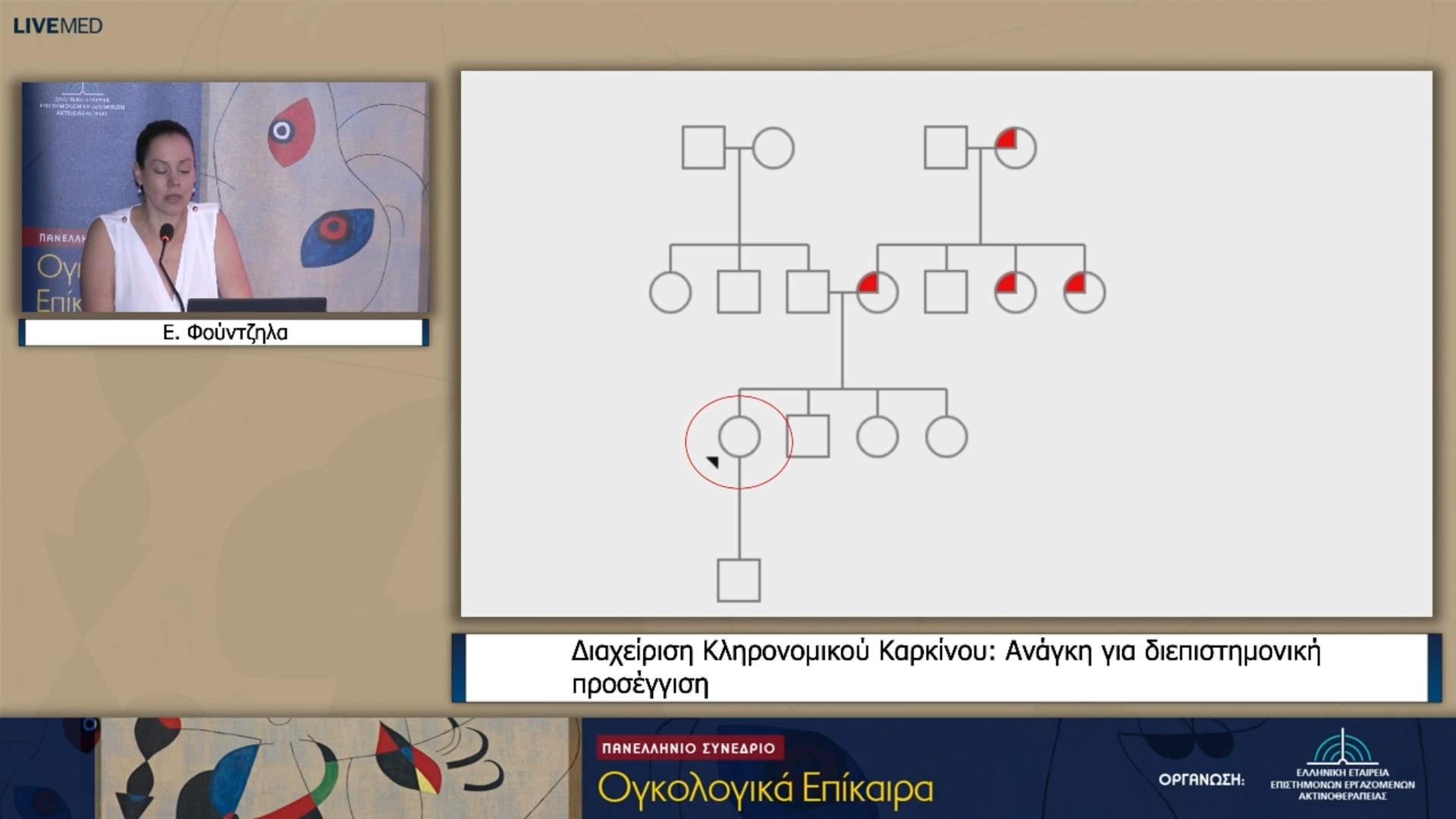 38 Ε. Φούντζηλα - Διαχείριση Κληρονομικού Καρκίνου: Ανάγκη για διεπιστημονική προσέγγιση