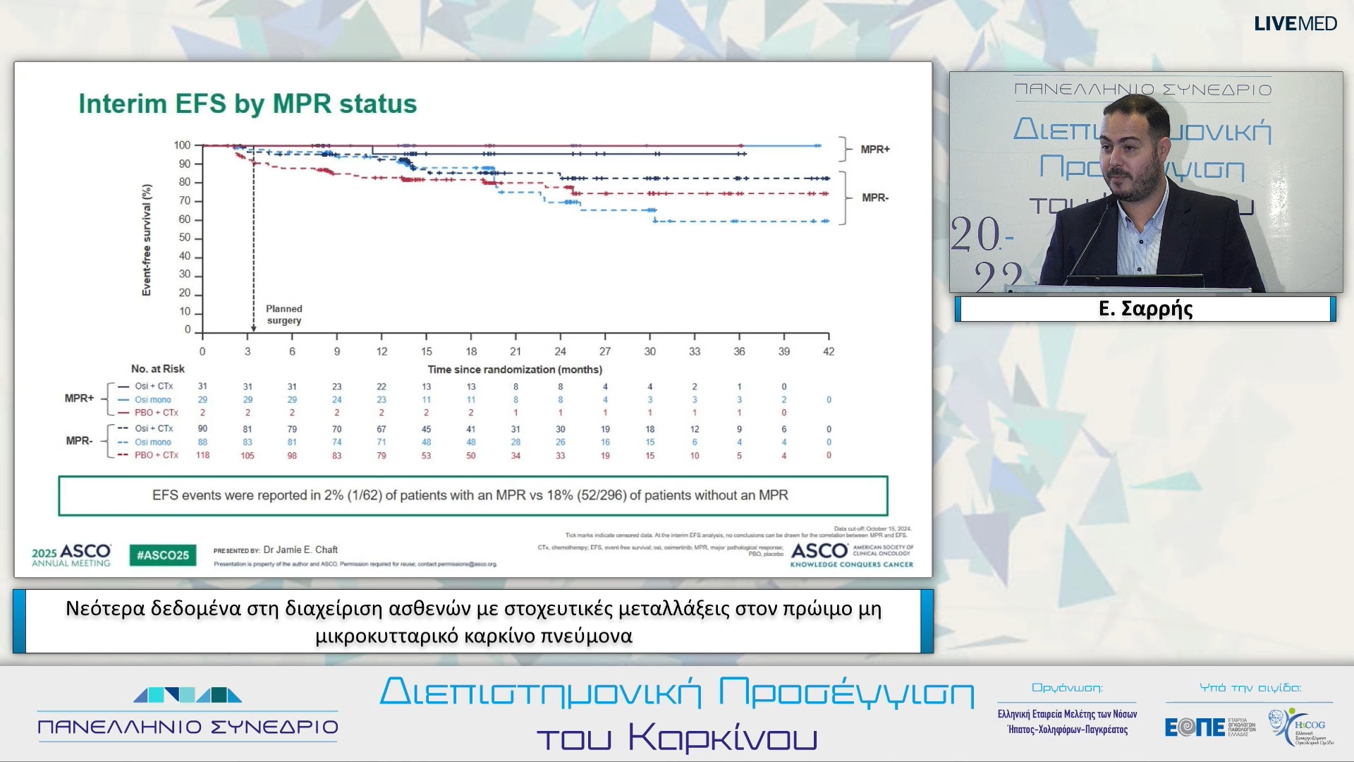 29 Ε. Σαρρής - Νεότερα δεδομένα στη διαχείριση ασθενών με στοχευτικές μεταλλάξεις στον πρώιμο μη μικροκυτταρικό καρκίνο πνεύμονα.