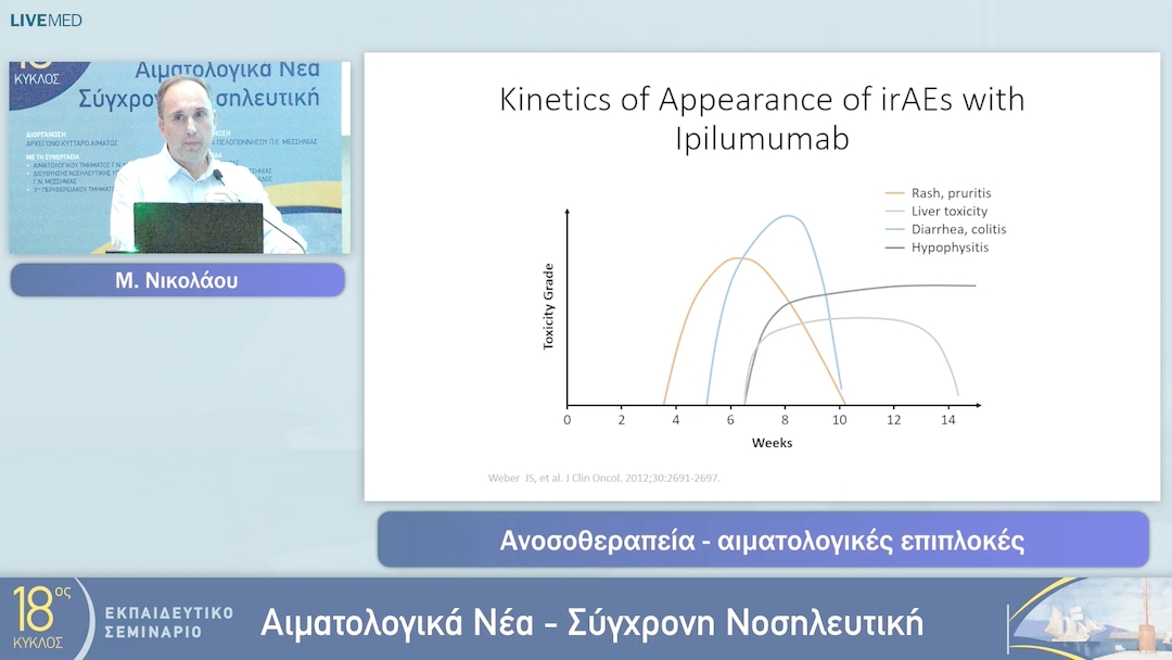 31 Μ. Νικολάου - Ανοσοθεραπεία - αιματολογικές επιπλοκές