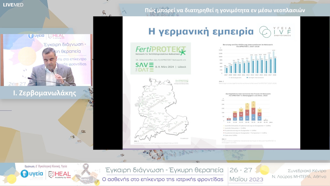 40 Ι. Ζερβομανωλάκης - Πώς μπορεί να διατηρηθεί η γονιμότητα εν μέσω νεοπλασιών