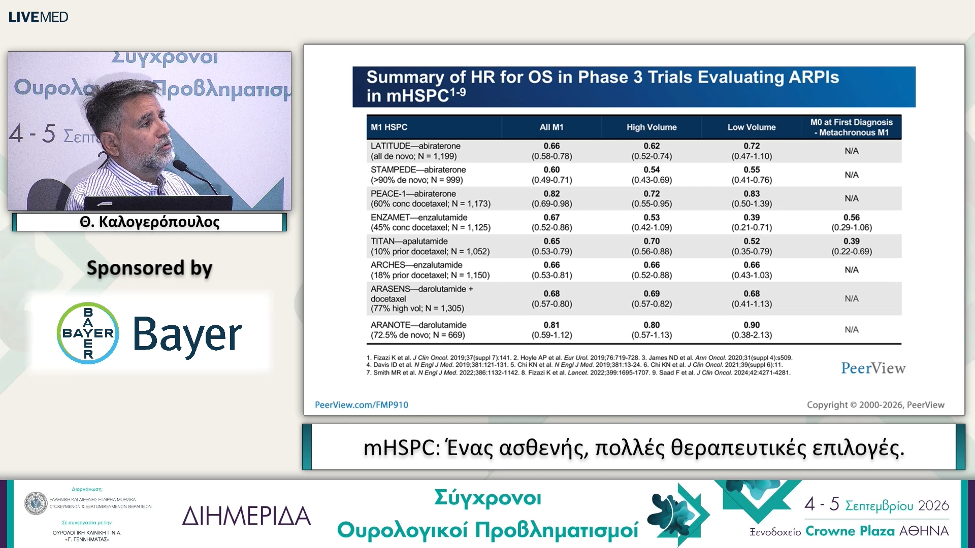15 Θ. Καλογερόπουλος - mHSPC: Ένας ασθενής, πολλές θεραπευτικές επιλογές. 