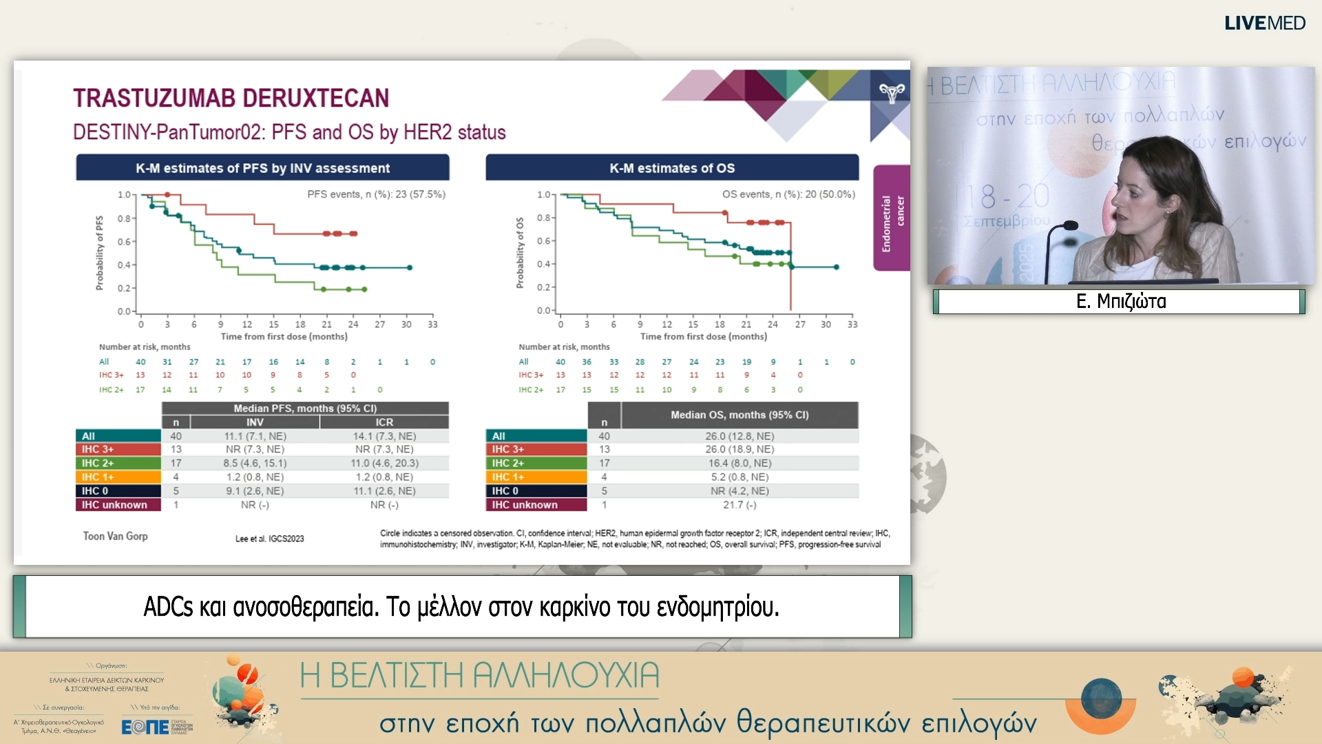 37 Ε. Μπιζιώτα - ADCs και ανοσοθεραπεία. Το μέλλον στον καρκίνο του ενδομητρίου.