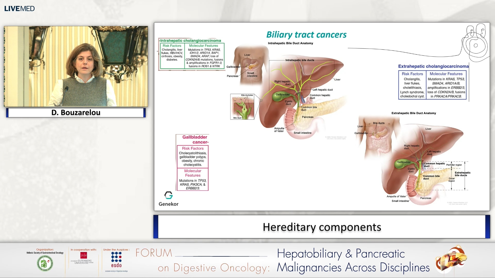 16 D. Bouzarelou - Hereditary components