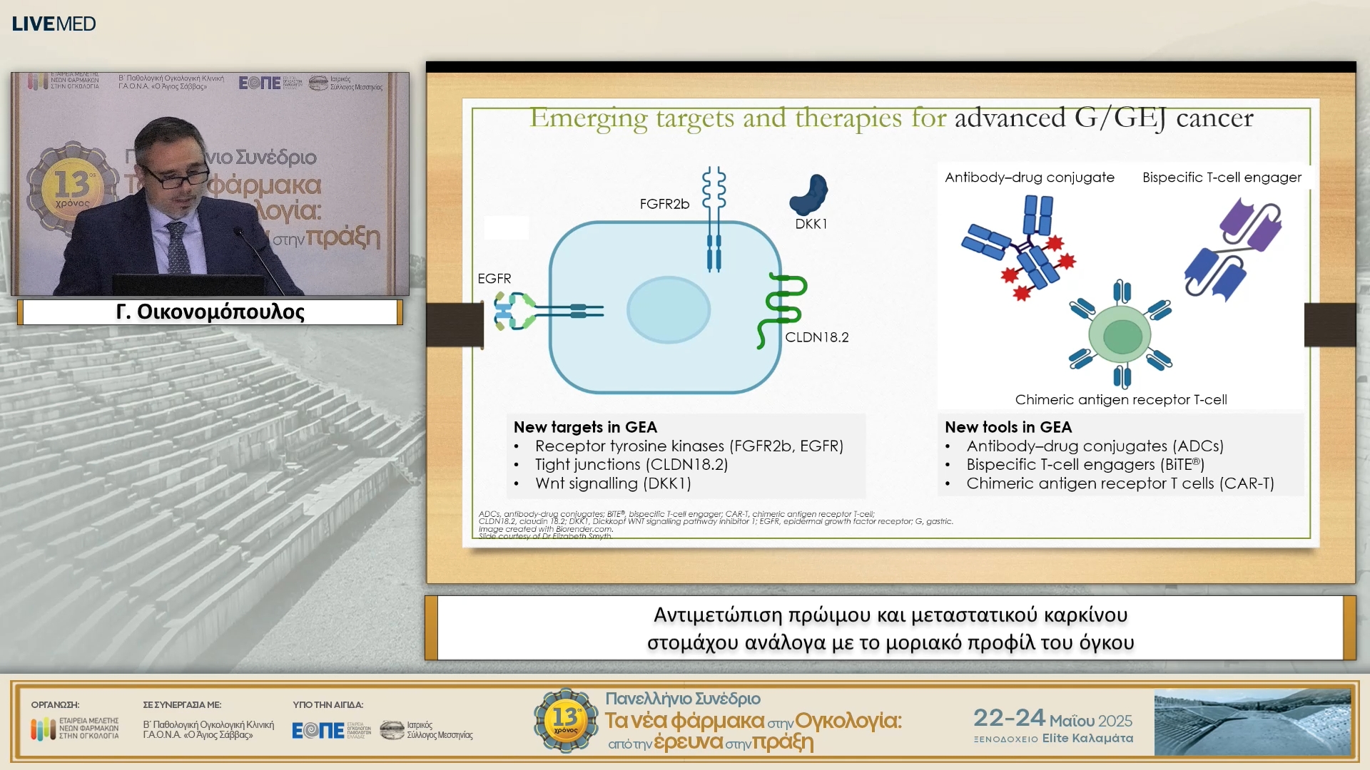 25 Γ. Οικονομόπουλος - Αντιμετώπιση πρώιμου και μεταστατικού καρκίνου στομάχου ανάλογα με το μοριακό προφίλ του όγκου.