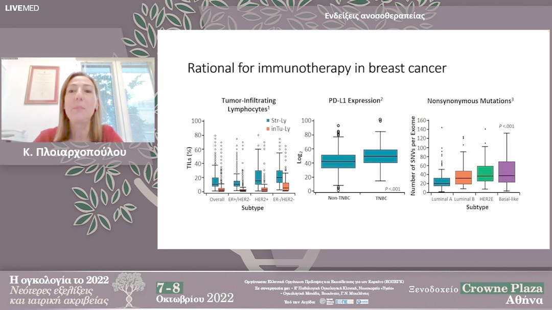 16 Κ. Πλοιαρχοπούλου - Ενδείξεις ανοσοθεραπείας 