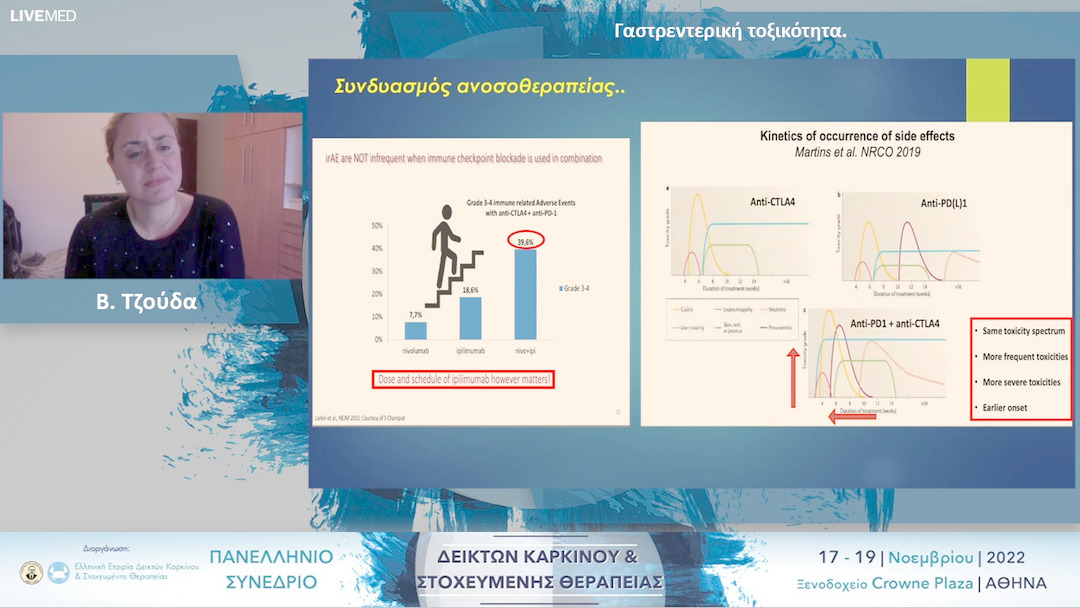 12 Β. Τζούδα - Γαστρεντερική τοξικότητα.