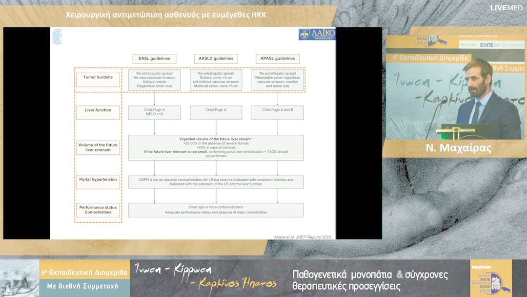 23 Ν. Μαχαίρας - Ο ιδανικός υποψήφιος για λαπαροσκοπική / ρομποτική ηπατεκτομή