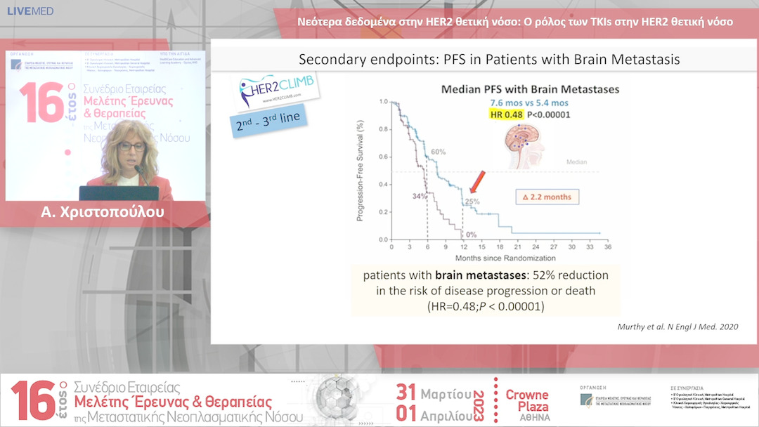 37 Α. Χριστοπούλου - Ο ρόλος των TKIs στην HER2 θετική νόσο