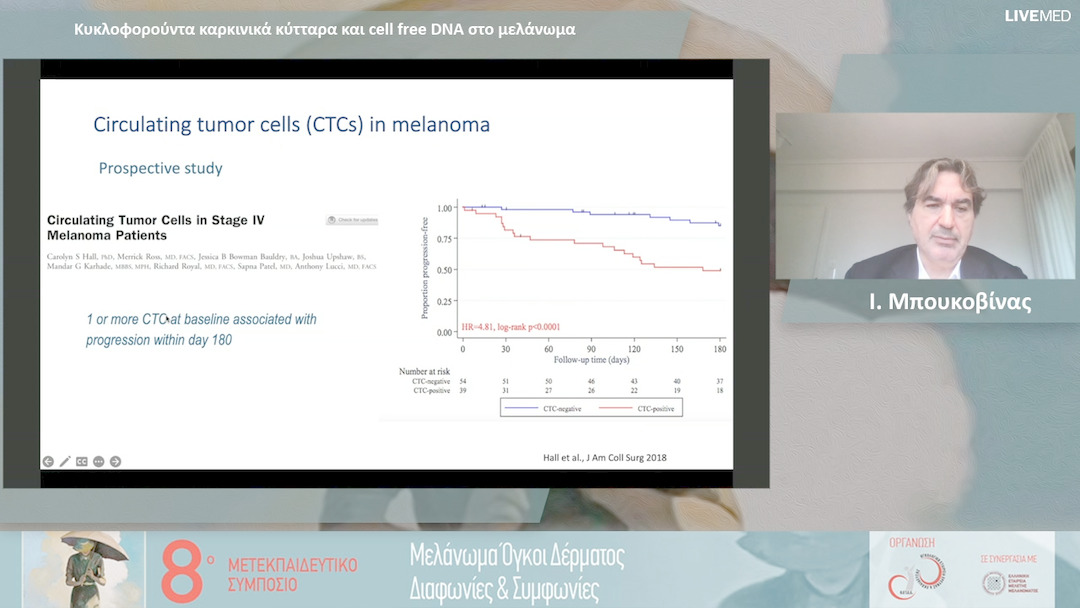35 Ι. Μπουκοβίνας - Κυκλοφορούντα καρκινικά κύτταρα και cell free DNA στο μελάνωμα 